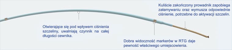 tromboliza tromboliza